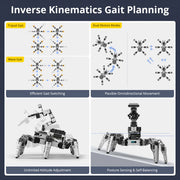 ROSpider ROS2 Hexapod Robot with Jetson/Raspberry Pi, Multimodal Large AI Models, ChatGPT, 3D Vision, SLAM Mapping & Navigation