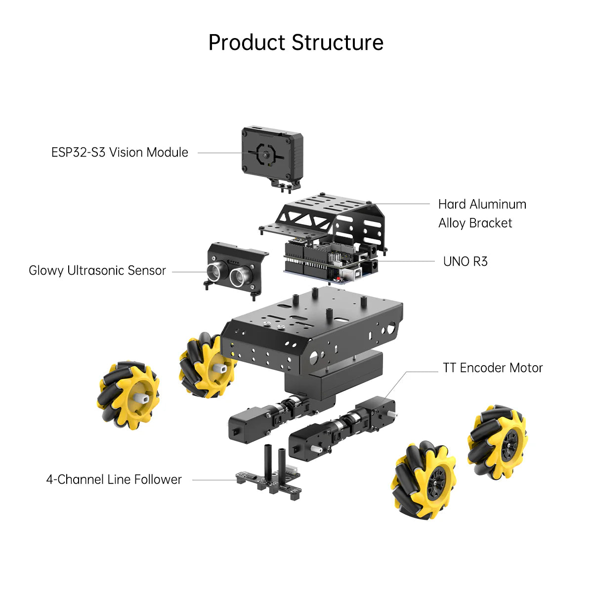 Hiwonder miniAuto AI Vision Robot Base on Arduino UNO R3 Controller with 360° Omnidirectional Mecanum Wheels