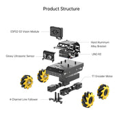 Hiwonder miniAuto AI Vision Robot Base on Arduino UNO R3 Controller with 360° Omnidirectional Mecanum Wheels