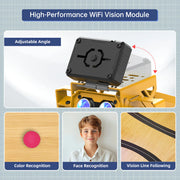 Hiwonder MechDog Pro Open-Source AI Robot Dog with Robot Arm