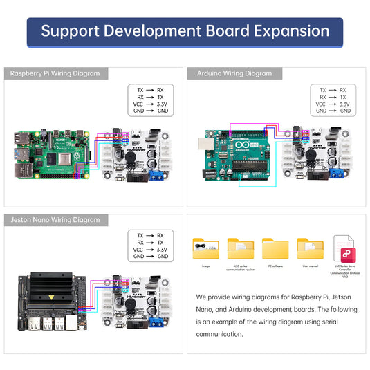 Hiwonder LX-16A Full Metal Gear Serial Bus Servo with Real-Time Feedback Function for RC Robot