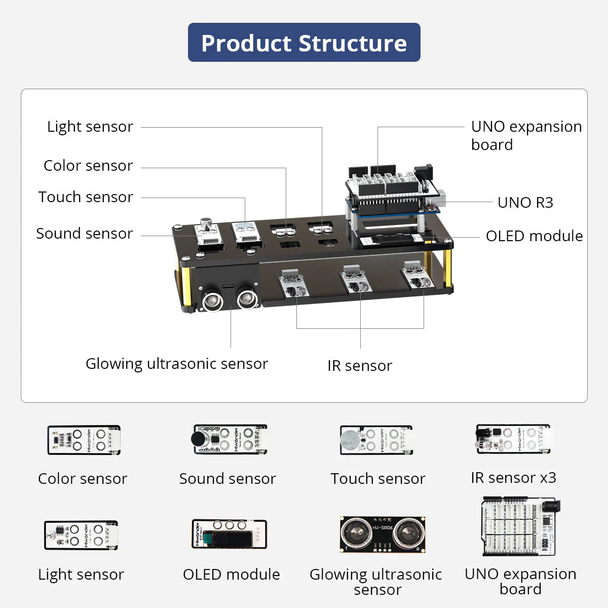 xArm UNO Robotic Arm Kit with Sensor Development Kit