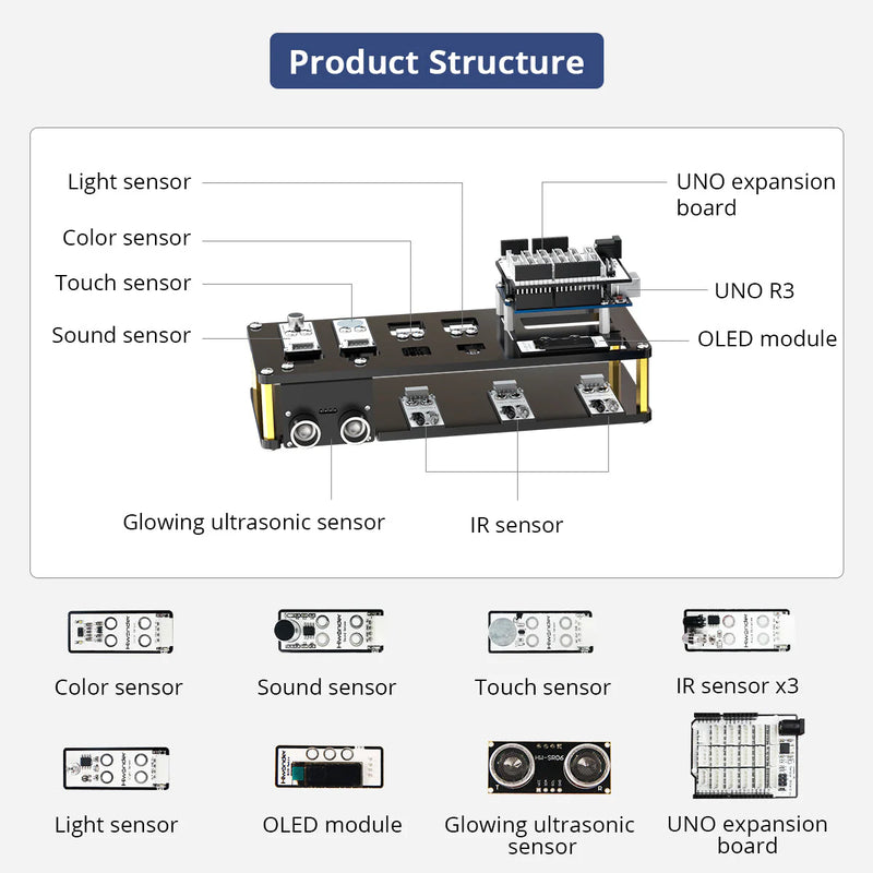 Load image into Gallery viewer, xArm UNO Robotic Arm Kit with Sensor Development Kit
