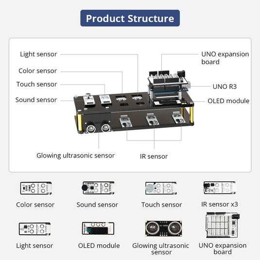 xArm UNO Robotic Arm Kit with Sensor Development Kit