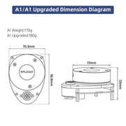 SLAMTEC RPLIDAR Lidar C1 A1 A2M12 S2L SLAM Triangulation Ranging
