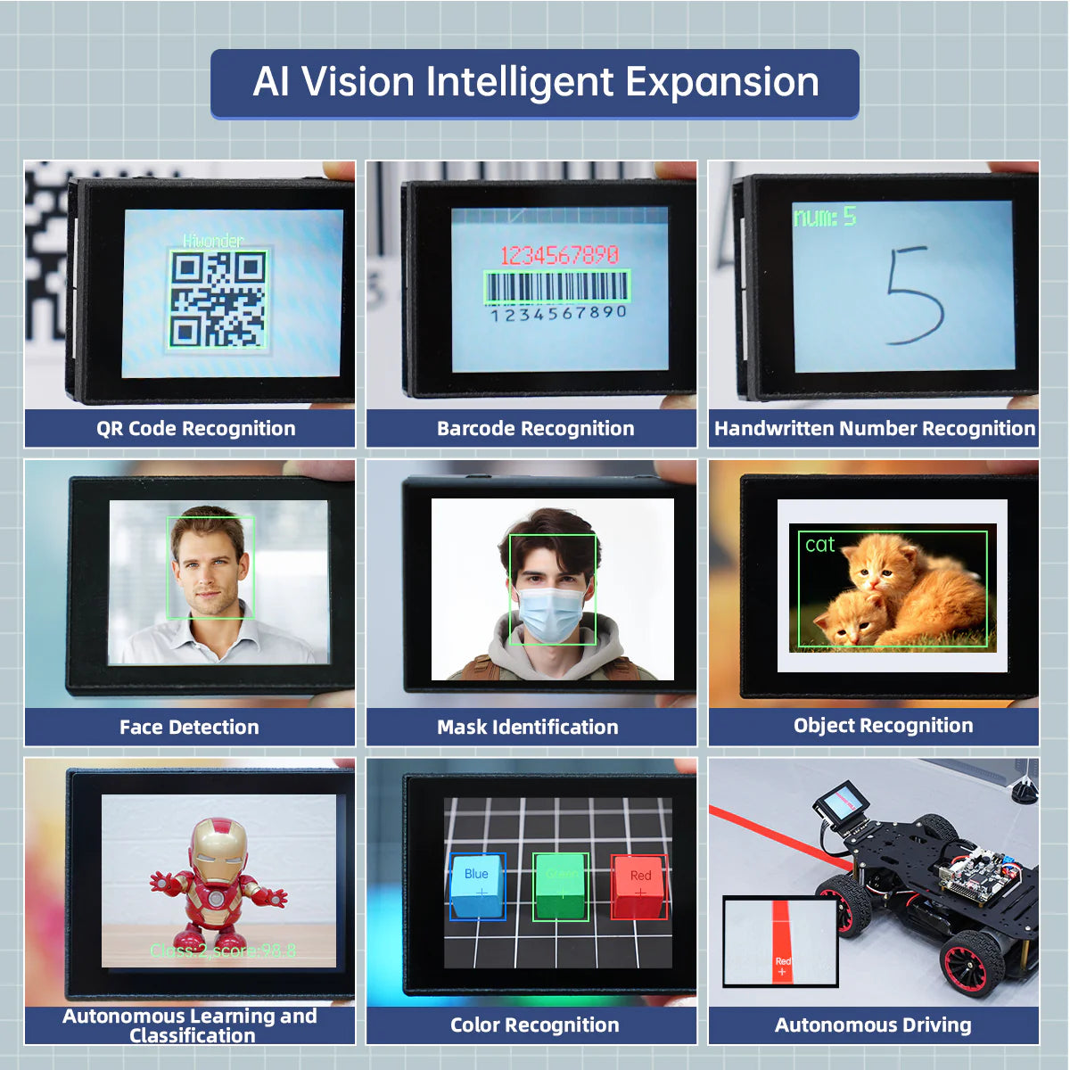 WonderMV Vision Recognition Module AI Intelligent Camera