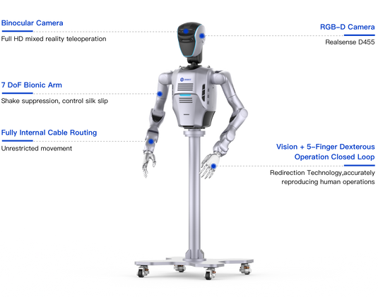 DOBOT Atom Humanoid Robot Series – Max | Trainer | Data Collection