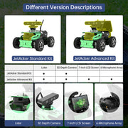 JetAcker ROS Education Robot Car