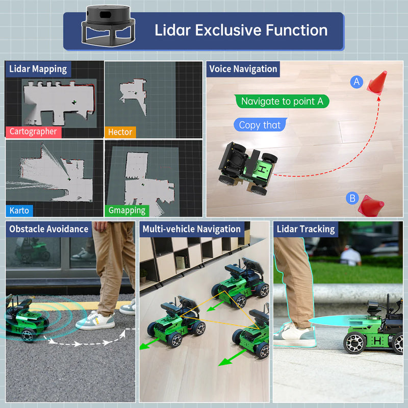 Load image into Gallery viewer, JetAcker ROS Education Robot Car
