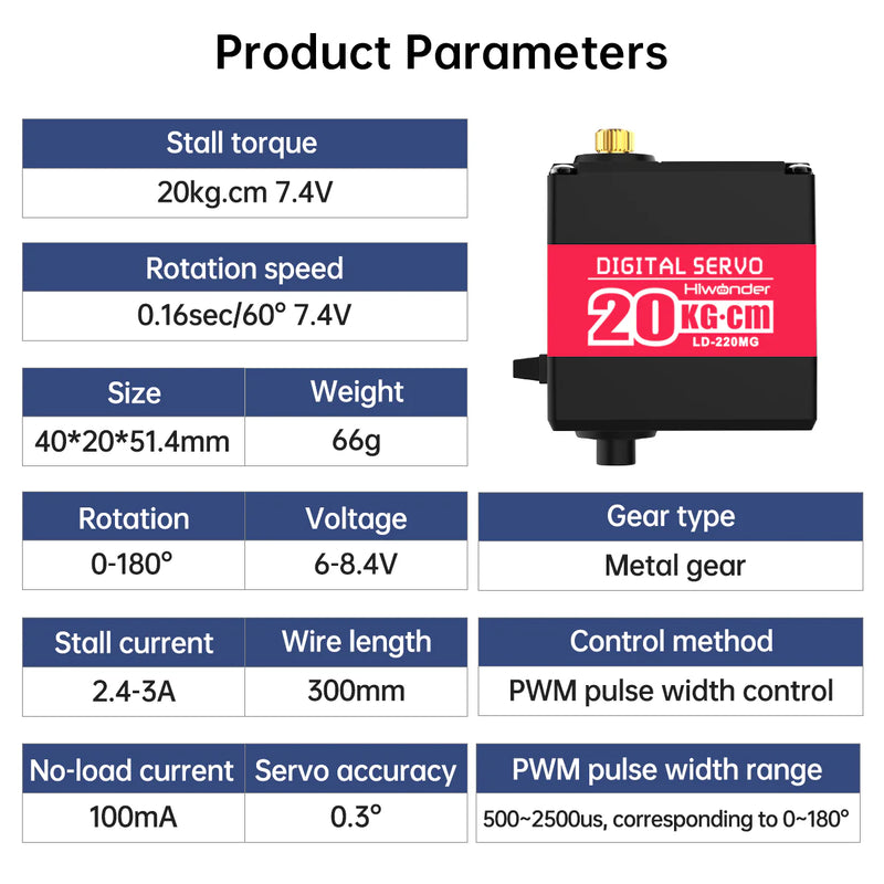 Load image into Gallery viewer, Hiwonder LD-220MG Full Metal Gear Digital Servo with Dual Ball Bearing,Metal Servo Horn, Metal Bracket for Robot
