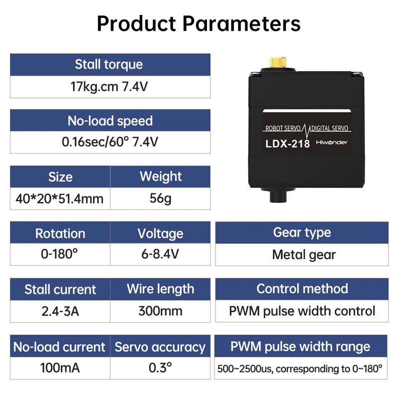 Load image into Gallery viewer, Hiwonder LDX-218 Full Metal Gear Digital Servo with Dual Ball Bearing for Robot
