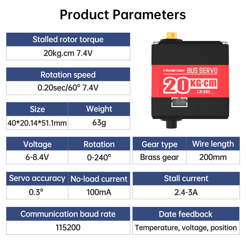 Load image into Gallery viewer, Hiwonder LX-224 Serial Bus Servo with Three Connectors /20KG Large Torque

