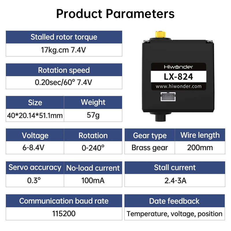 Load image into Gallery viewer, Hiwonder LX-824 Intelligent Three-Connectors Serial Bus Servo with Powerful Feedback Functions

