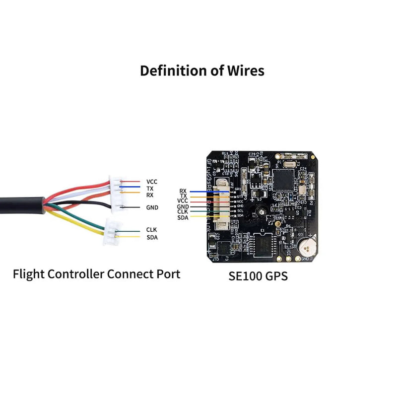 Load image into Gallery viewer, Radiolink M10N GPS SE100 Module High Positional Accuracy
