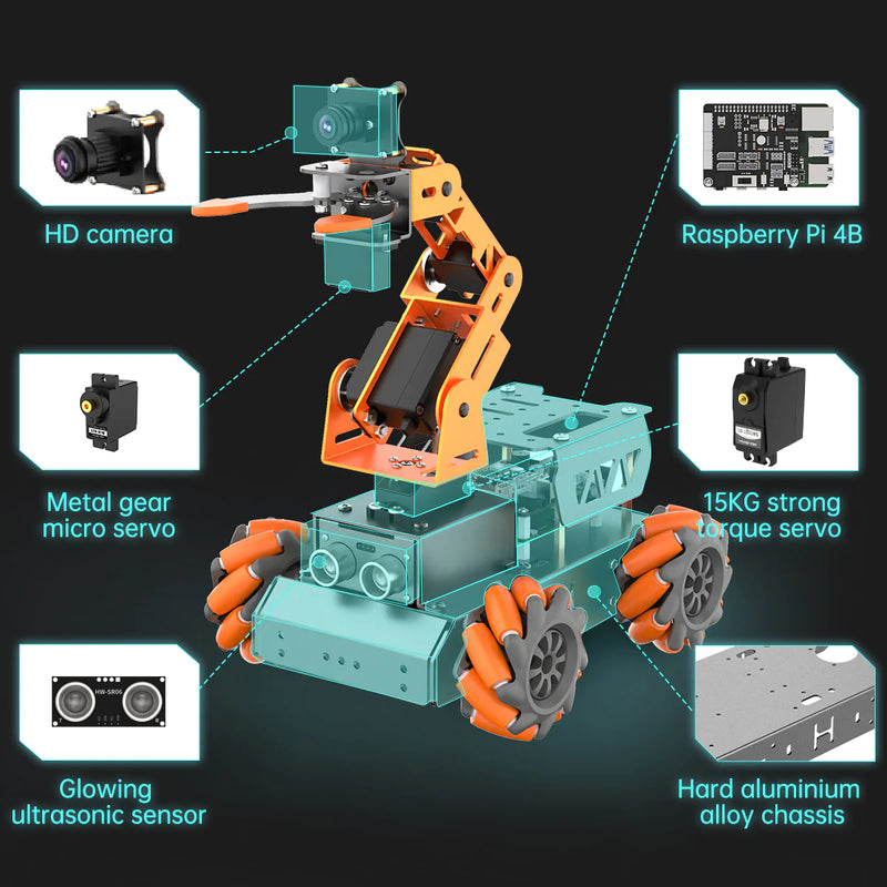 Load image into Gallery viewer, MasterPi AI Vision Chassis with Mecanum Wheels and Robot Arm
