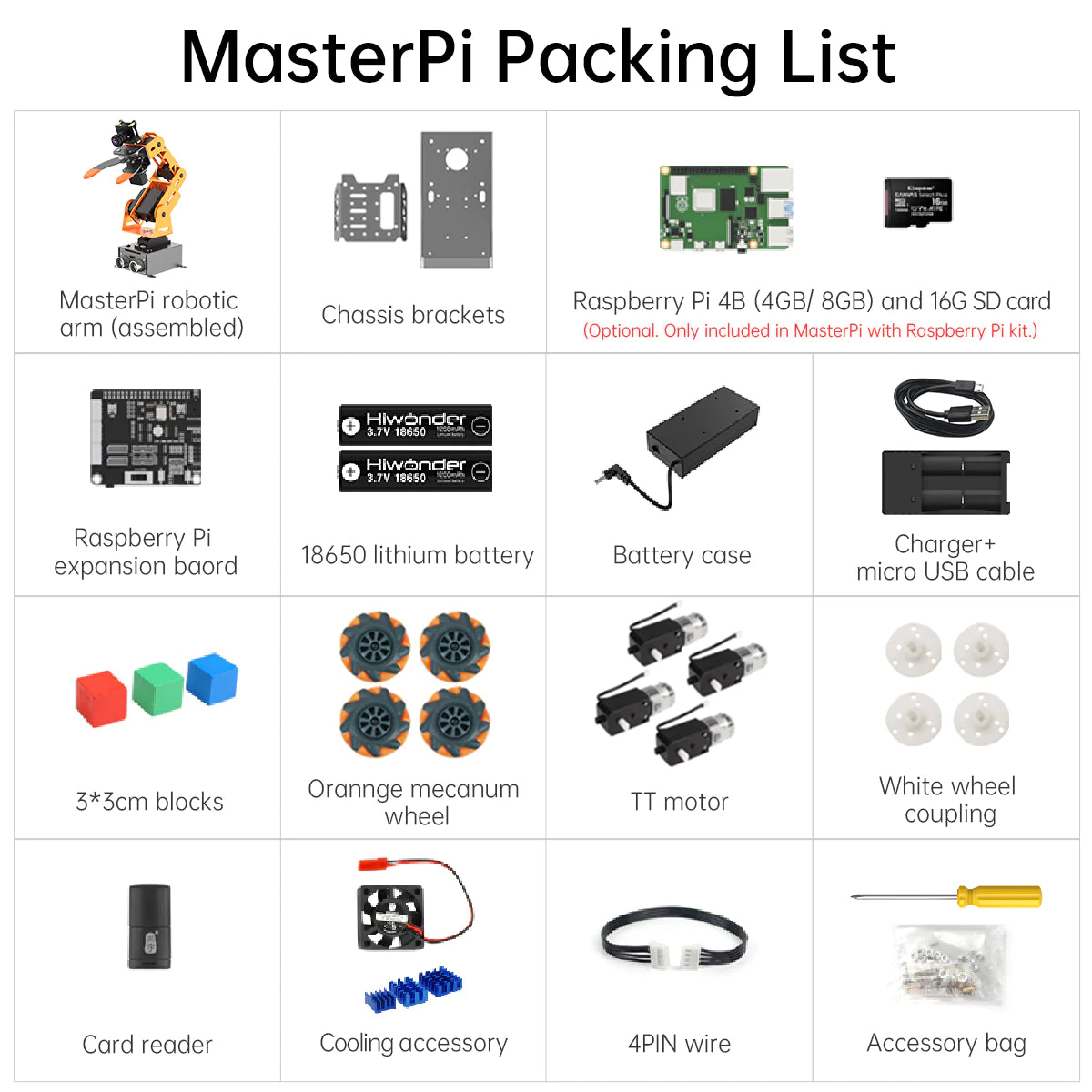 MasterPi AI Vision Chassis with Mecanum Wheels and Robot Arm