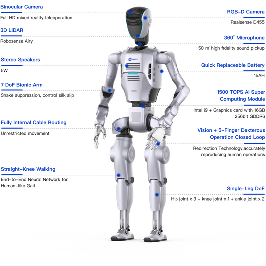 DOBOT Atom Humanoid Robot Series – Max | Trainer | Data Collection