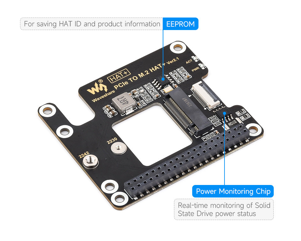 Raspberry Pi 5 256GB NVMe SSD Kit with M.2 HAT