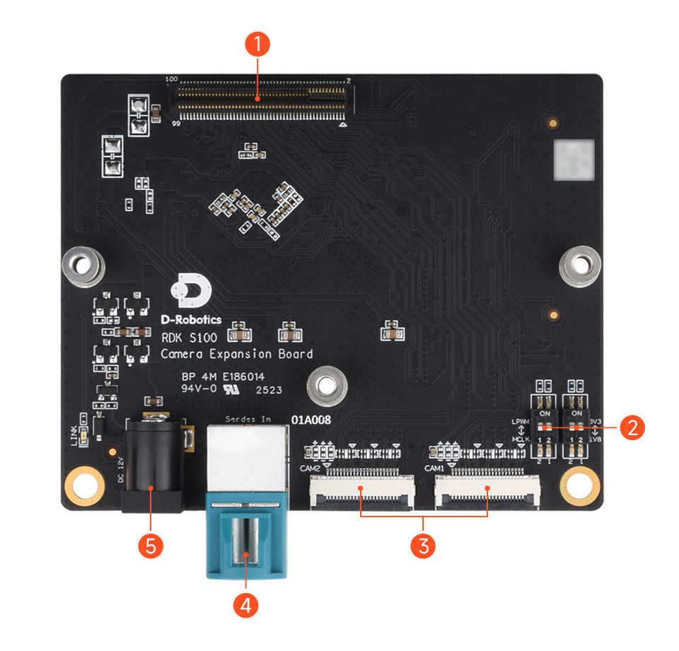 RDK S100 Camera Expansion Board