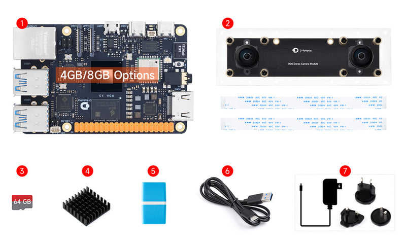 Load image into Gallery viewer, RDK X5 Developer Kit
