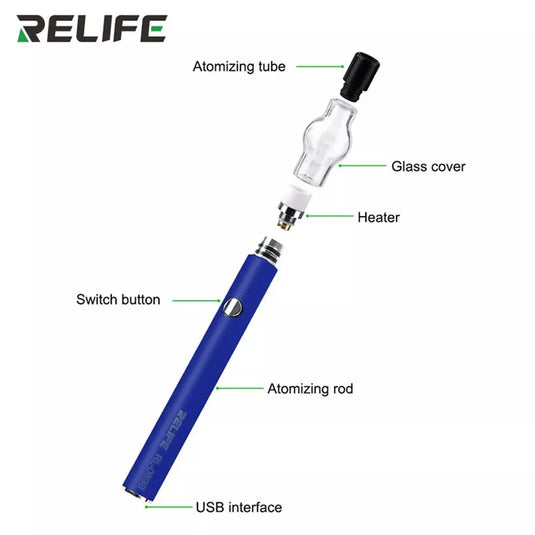 RL-069A / RL-069B Rosin Atomizer Short Circuit Detector