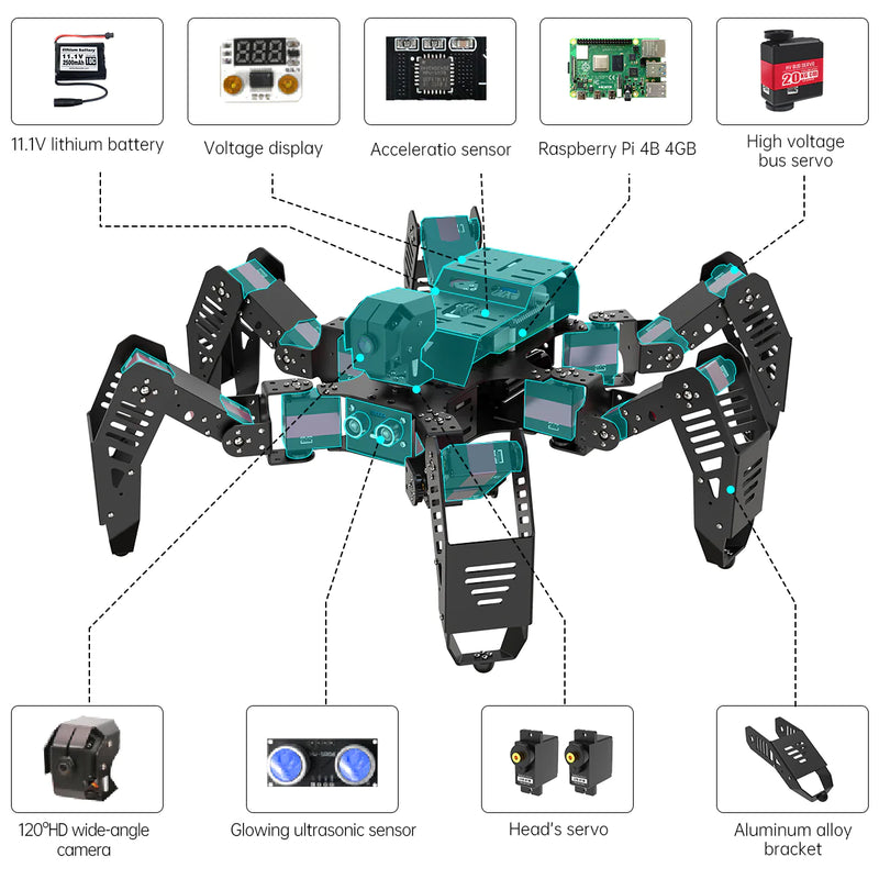 Load image into Gallery viewer, SpiderPi: Raspberry Pi based AI Vision Hexapod Robot
