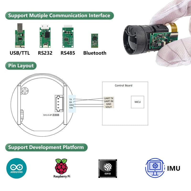 Load image into Gallery viewer, Long Range Laser Sensor - TC25
