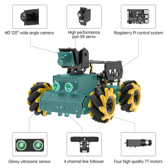 TurboPi Raspberry Pi Omnidirectional Mecanum Wheels Robot Car