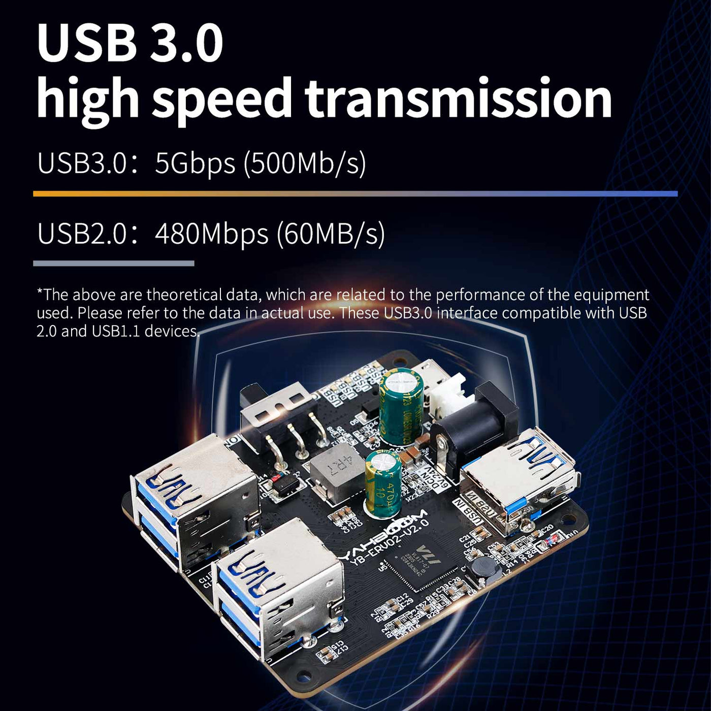 USB3.0 HUB Expansion Board (1 to 4) for Raspberry Pi 5/4B/Jetson/RDK series
