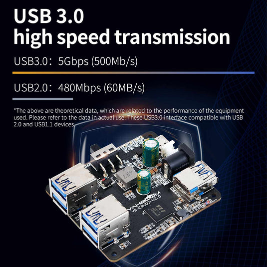 USB3.0 HUB Expansion Board (1 to 4) for Raspberry Pi 5/4B/Jetson/RDK series