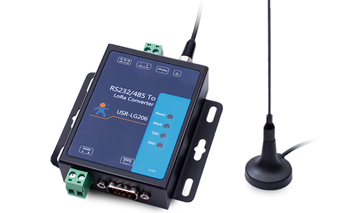 LoRaWAN/Swarm AD hoc network - USR-LG206