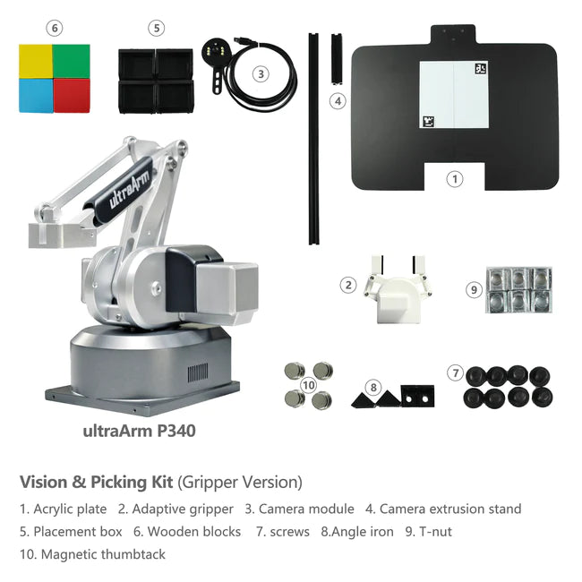 Load image into Gallery viewer, UltraArm P340: 4-Axis Collaborative Robot Online
