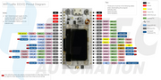 WiFi LoRa 32(V2), ESP32 + SX1262 LoRa Node, Meshtastic and LoRaWAN compatible — Phaseout