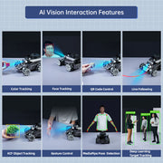 Hiwonder ROSOrin ROS2 Smart Car, Multimodal Large AI Model ChatGPT / Gemini / Grok / Llama, SLAM Navigation Programming, Mecanum Wheels Robot