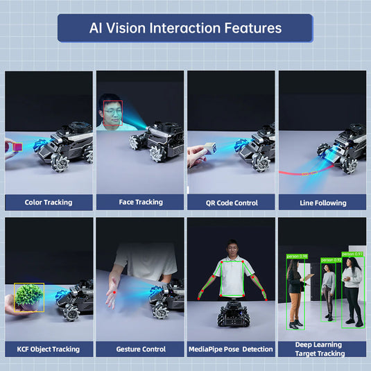 Hiwonder ROSOrin ROS2 Smart Car, Multimodal Large AI Model ChatGPT / Gemini / Grok / Llama, SLAM Navigation Programming, Mecanum Wheels Robot