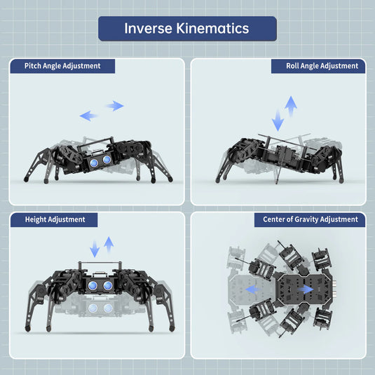 miniHexa AI Hexapod Robot with AI Vision & Voice Interaction