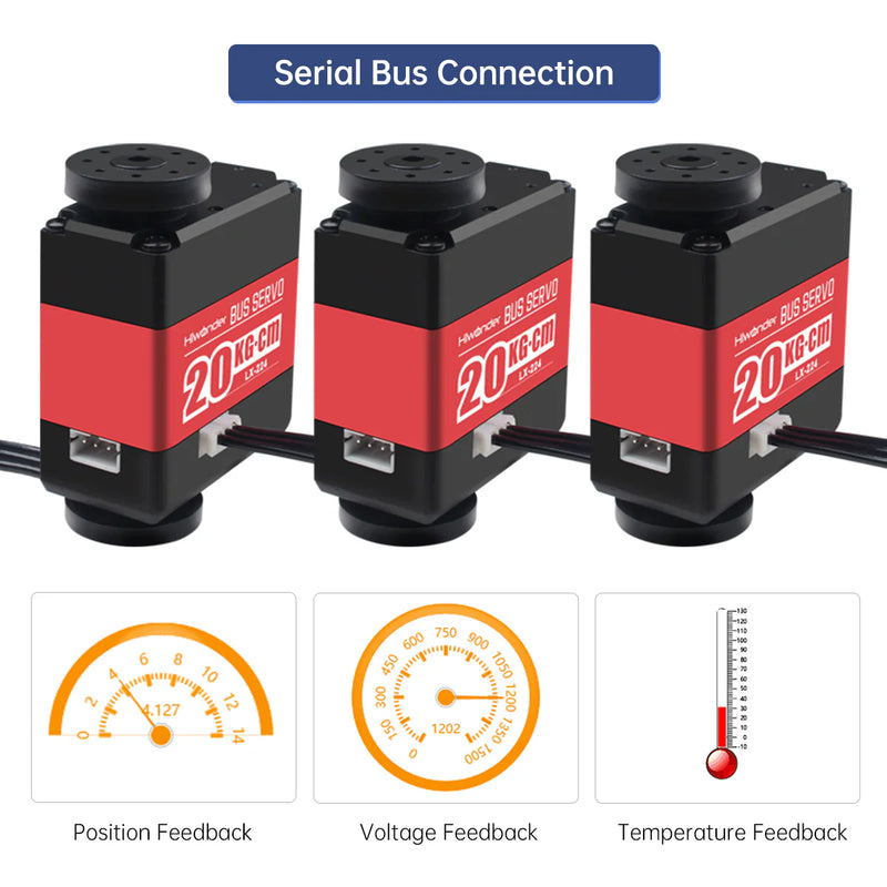 Load image into Gallery viewer, Hiwonder LX-224 Serial Bus Servo with Three Connectors /20KG Large Torque

