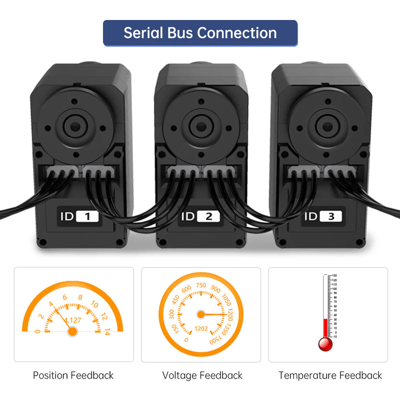 Load image into Gallery viewer, Hiwonder LX-16A Full Metal Gear Serial Bus Servo with Real-Time Feedback Function for RC Robot
