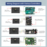 WonderMV Vision Recognition Module AI Intelligent Camera