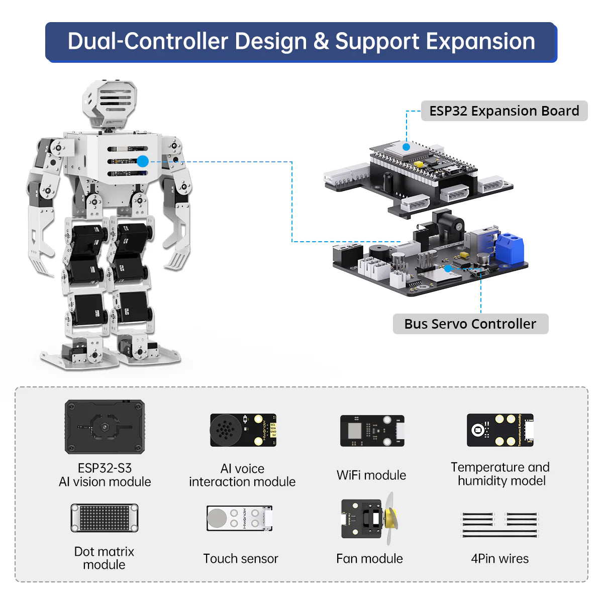 Hiwonder Tonybot Humanoid Robot with AI Vision & Voice Interaction