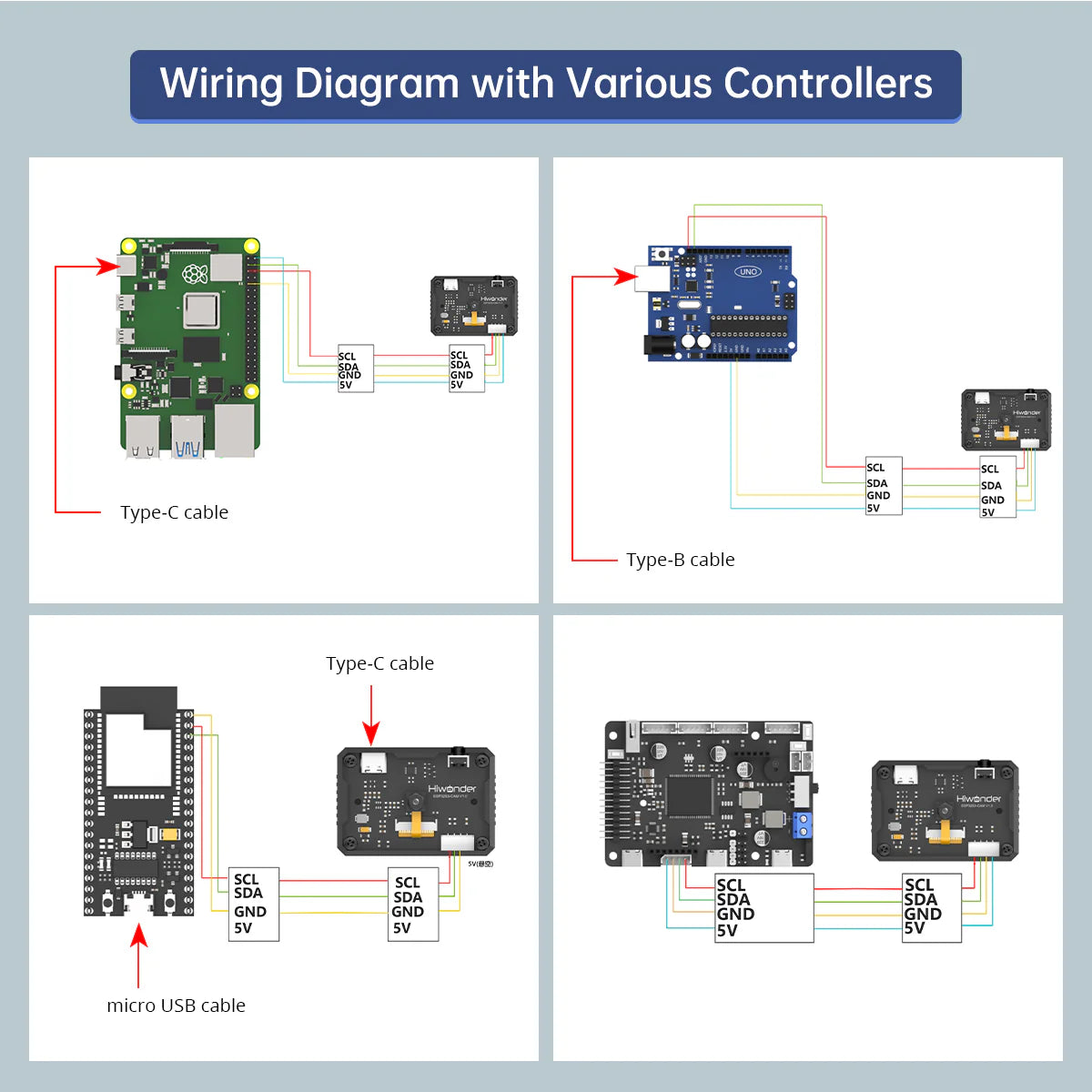 ESP32-S3 AI Vision Module