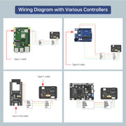 ESP32-S3 AI Vision Module