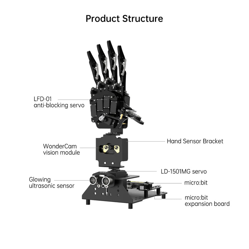 Load image into Gallery viewer, Open-Source Robotic Hand AiHand Powered by micro:bit V2
