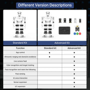 Hiwonder Tonybot Humanoid Robot with AI Vision & Voice Interaction