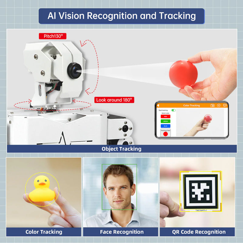 Load image into Gallery viewer, TonyPi Pro Hiwonder Humanoid Robot Professional Development Kit
