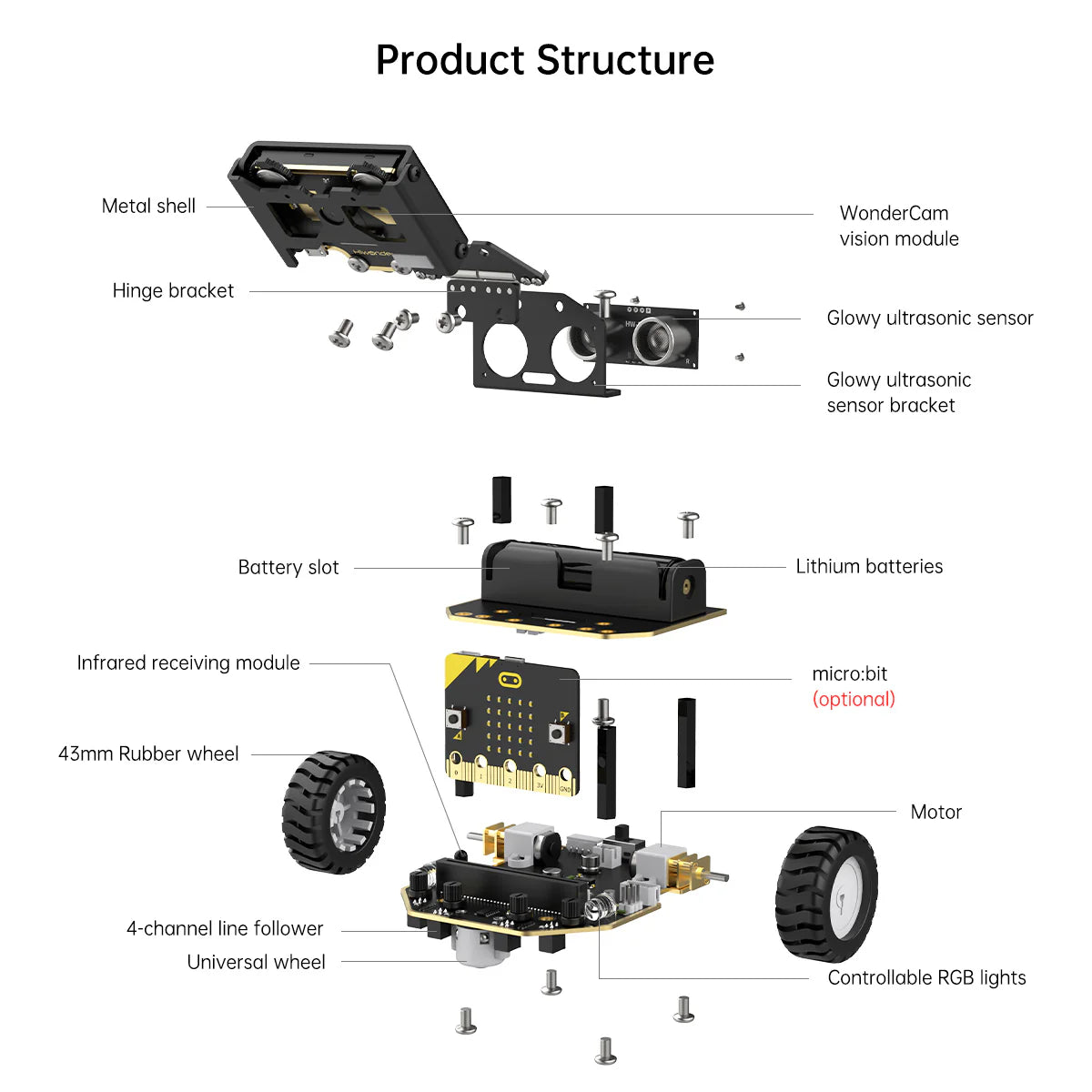 AI Vision Robot Nexbit, micro:bit Programming Educational Robot