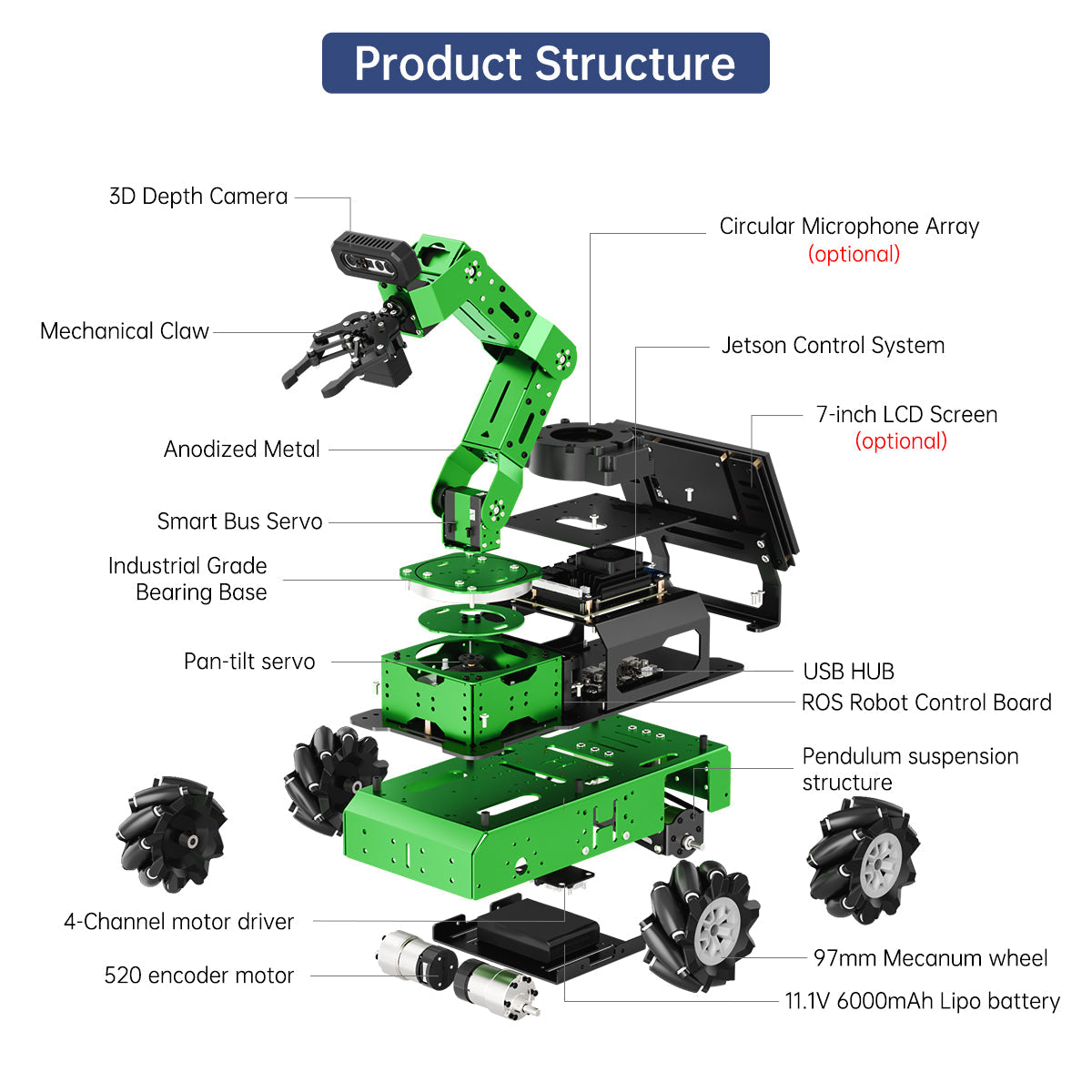 Product image 11