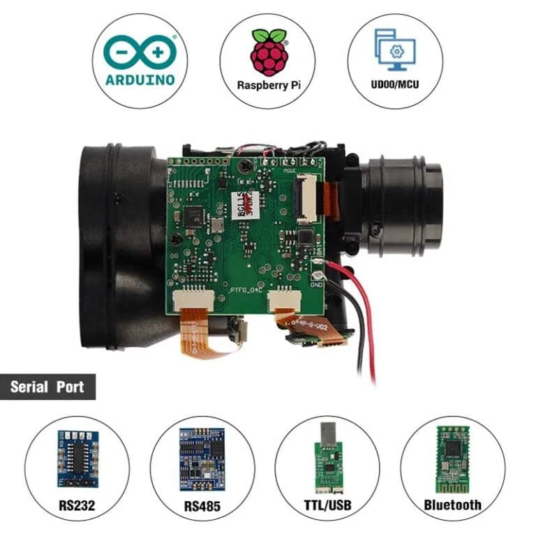 Load image into Gallery viewer, Laser Range Finder Module - PTFG
