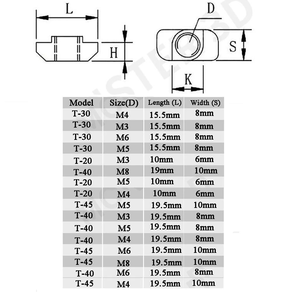 Hammer Drop-In T Nut (Pack of 10)