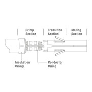 SN-48B Ratcheting Crimping Tool for Dupont, JST, and Open Barrel Terminals